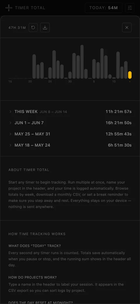 Timer Total mobile 2